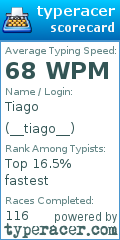 Scorecard for user __tiago__