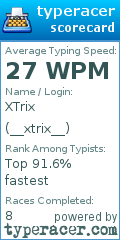 Scorecard for user __xtrix__
