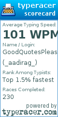 Scorecard for user _aadirag_
