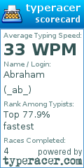 Scorecard for user _ab_