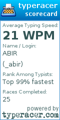 Scorecard for user _abir