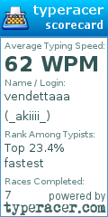 Scorecard for user _akiiii_