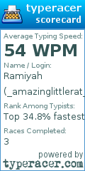 Scorecard for user _amazinglittlerat_