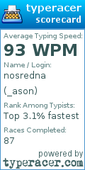 Scorecard for user _ason