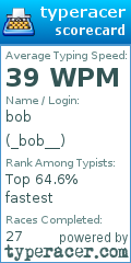 Scorecard for user _bob__