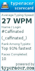 Scorecard for user _caffinated_
