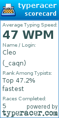 Scorecard for user _caqn