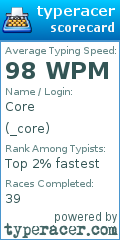 Scorecard for user _core