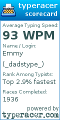 Scorecard for user _dadstype_