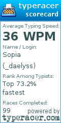 Scorecard for user _daelyss