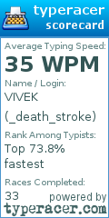 Scorecard for user _death_stroke