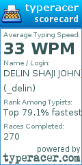 Scorecard for user _delin
