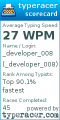Scorecard for user _developer_008