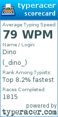 Scorecard for user _dino_