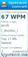 Scorecard for user _doodoo_