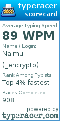 Scorecard for user _encrypto