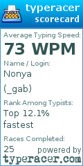 Scorecard for user _gab