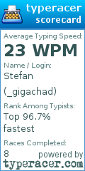 Scorecard for user _gigachad