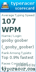 Scorecard for user _gooby_goober