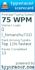 Scorecard for user _himanshu733