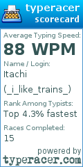 Scorecard for user _i_like_trains_