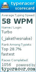 Scorecard for user _jakethesnake