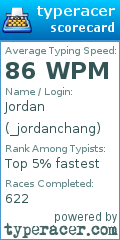 Scorecard for user _jordanchang