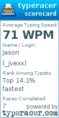 Scorecard for user _jvexx