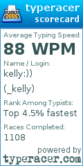 Scorecard for user _kelly