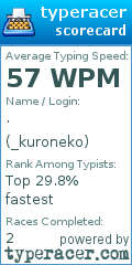 Scorecard for user _kuroneko