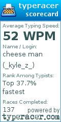 Scorecard for user _kyle_z_