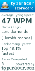 Scorecard for user _leroidumonde