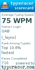 Scorecard for user _leynx