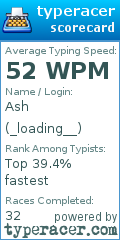 Scorecard for user _loading__