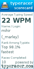 Scorecard for user _marley