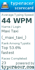 Scorecard for user _maxi_taxi_