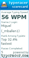 Scorecard for user _mballen1