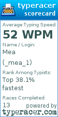 Scorecard for user _mea_1