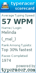 Scorecard for user _mel_