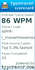 Scorecard for user _meowmeowmeow