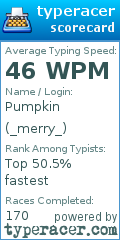 Scorecard for user _merry_