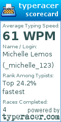Scorecard for user _michelle_123