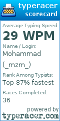 Scorecard for user _mzm_