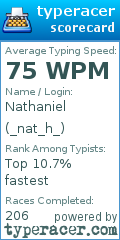 Scorecard for user _nat_h_