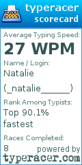 Scorecard for user _natalie______