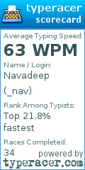 Scorecard for user _nav