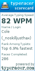 Scorecard for user _noskilljusthax