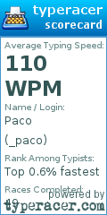 Scorecard for user _paco