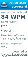 Scorecard for user _polarn