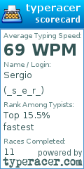 Scorecard for user _s_e_r_